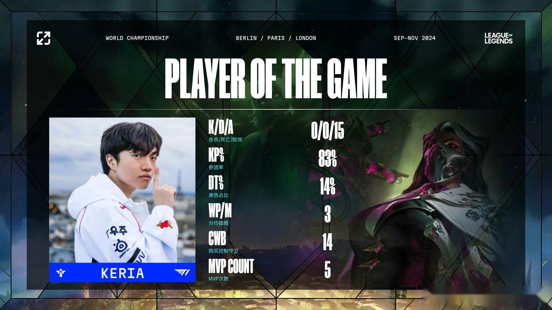 乐动·LDSports(中国)体育官网- Doinb关键节点关键助攻，拜仁带队取胜！